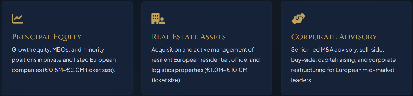 Acthus Capital  Business